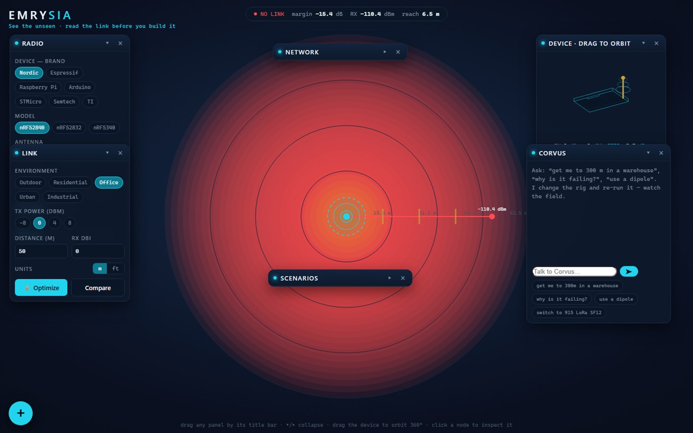 Emrysia showing a failing link: margin −15.4 dB, NO LINK, the RF field glowing red around the node.